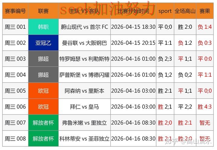 世界杯竞猜怎么玩靠谱吗？数据分析结果来了（FIFA World Cup 2026）